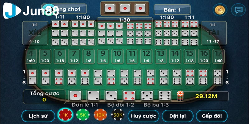 Ưu điểm khi nắm được các cách chơi tài xỉu