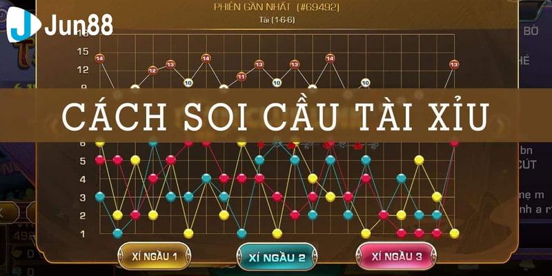 Cách soi cầu tài xỉu - Hướng dẫn chi tiết để chiến thắng lớn 4 Mẹo hiệu quả trong cách soi cầu tài xỉu
