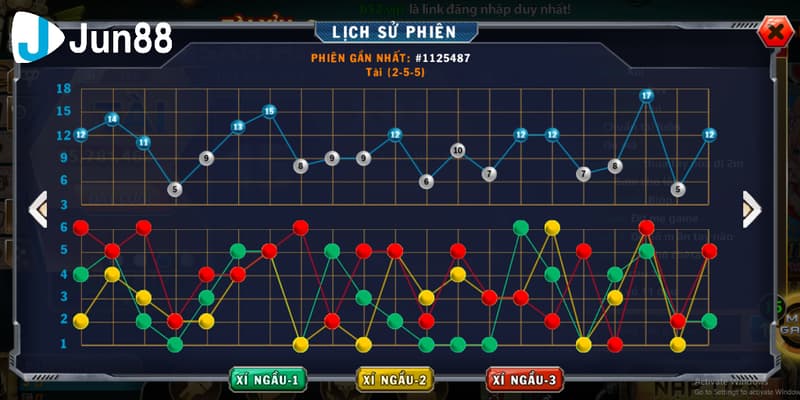 Cách soi cầu tài xỉu - Hướng dẫn chi tiết để chiến thắng lớn 2 Tổng quát về cách soi cầu tài xỉu là gì?