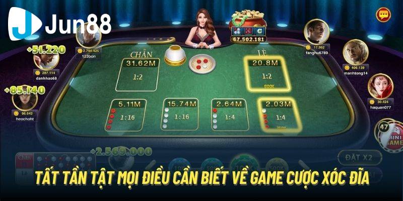 Bí Kíp Chơi Xóc Đĩa Online Thắng Lớn Và Trở Thành Cao Thủ 2 choi xoc dia online 1