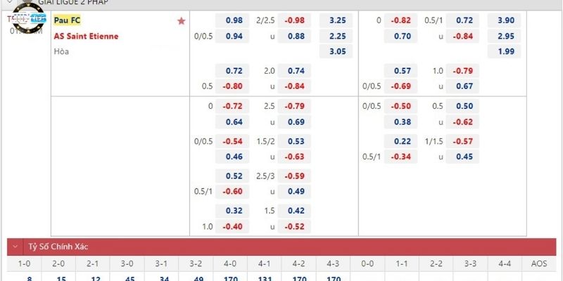 anh 2 2025 02 10T213325.360