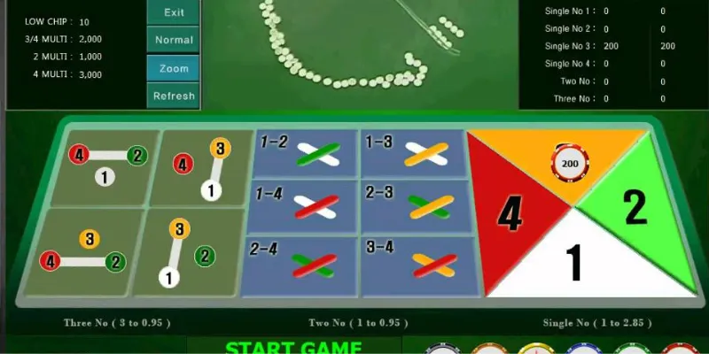 Cách chơi Fantan không bao giờ thua