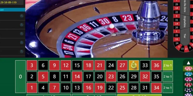 Chiến thuật chơi Roulette - Cách chơi an toàn và hiệu quả mỗi ván 3 Cách hiểu và áp dụng các loại cược trong Roulette