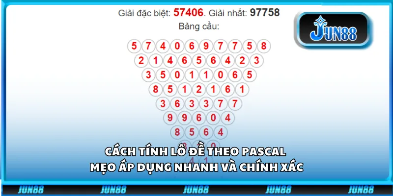 Cách tính lô đề theo Pascal - Mẹo áp dụng nhanh và chính xác 4 Cách tính lô đề theo Pascal - Mẹo áp dụng nhanh và chính xác
