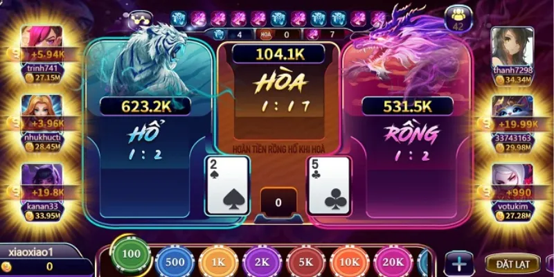 Các loại cược trong Dragon Tiger và tỷ lệ thưởng