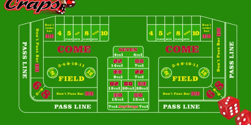 Cách chọn loại cược thích hợp khi chơi Craps là gì?