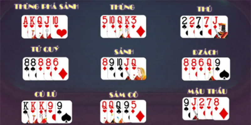 Các loại bộ bài và thứ tự sức mạnh trong Mậu Binh 5 lá