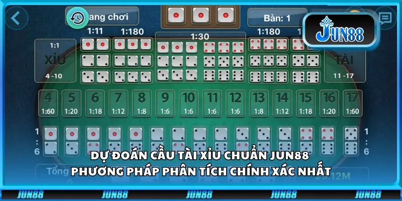 Dự đoán cầu tài xỉu chuẩn Jun88 - Phương pháp phân tích chính xác nhất