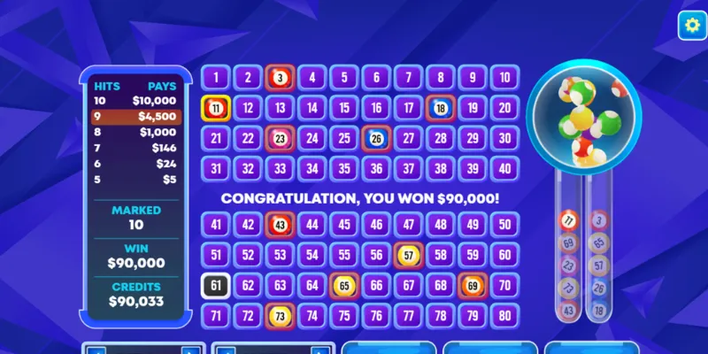 Mẹo chơi Keno thắng lớn mà các cao thủ thường dùng là gì?